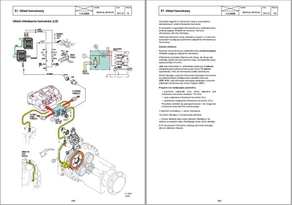 Valtra Tractor N82h to N141LS Service Manual PL 1