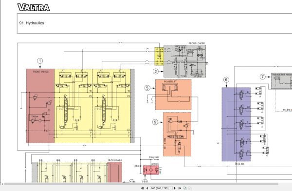 Valtra Tractor N93H3 N103H3 Service Manual 1
