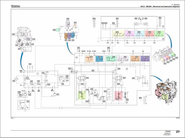 Valtra Tractor S274 S294 S324 S354 S374 Workshop Service Manual 1