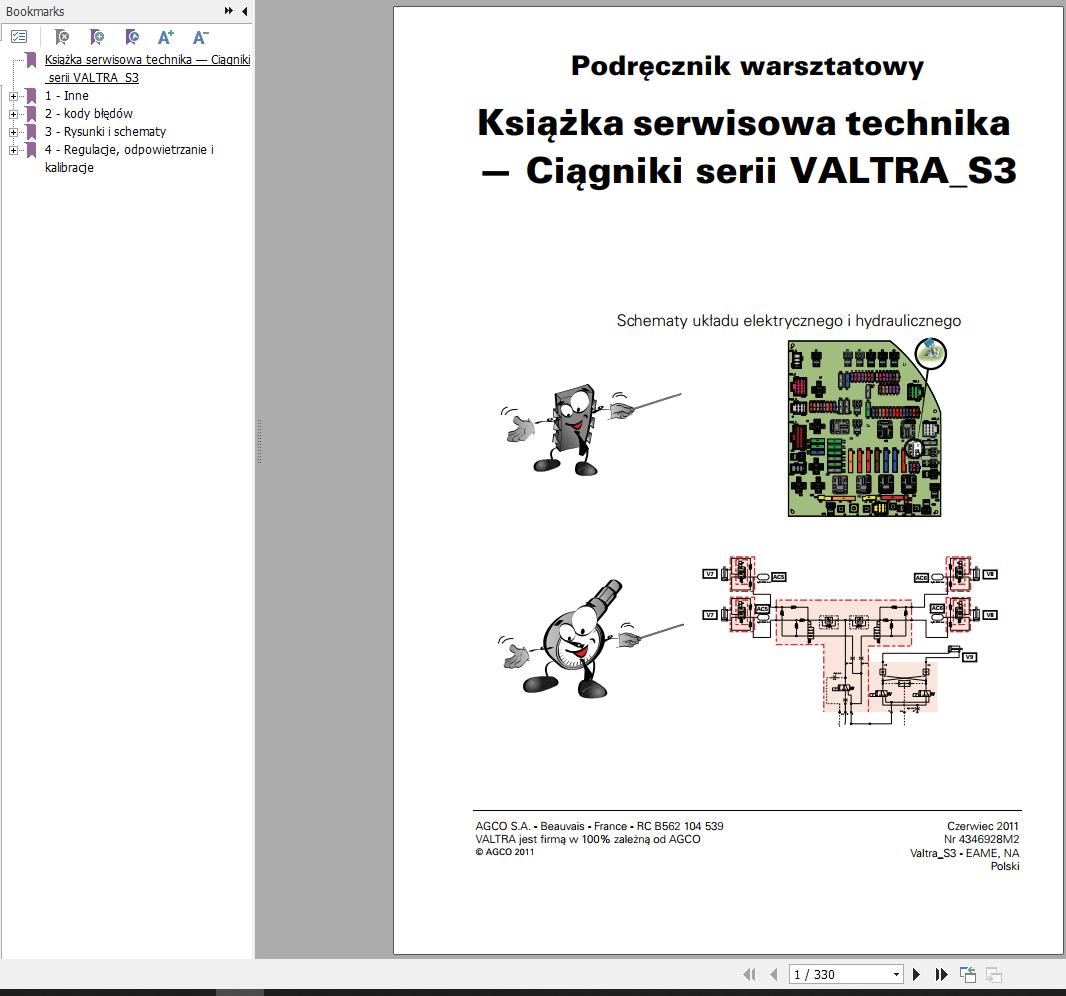 Valtra Tractor S3 Series Electrical And Hydraulics Diagrams PL