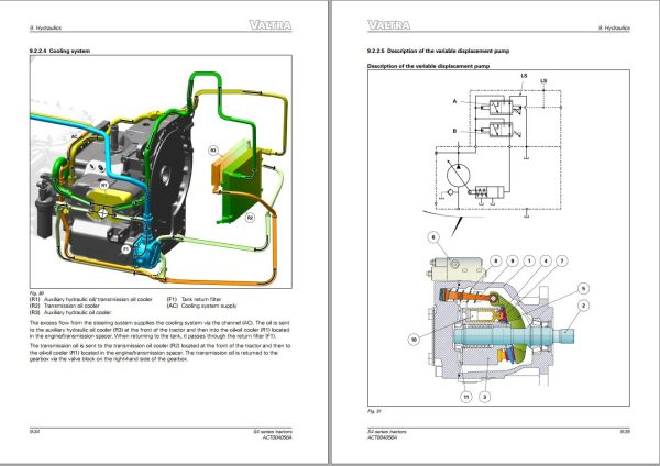 Valtra Tractor S4 Series Workshop Service Manual 1