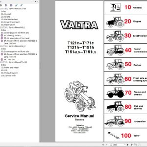 Valtra Tractor T121c to T191LS Service Manual