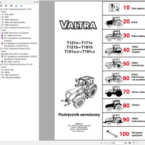Valtra Tractor T121c to T191LS Service Manual PL