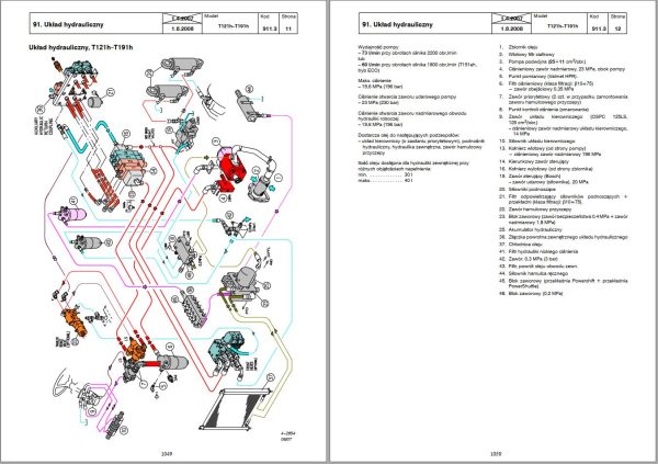 Valtra Tractor T121c to T191LS Service Manual PL 1