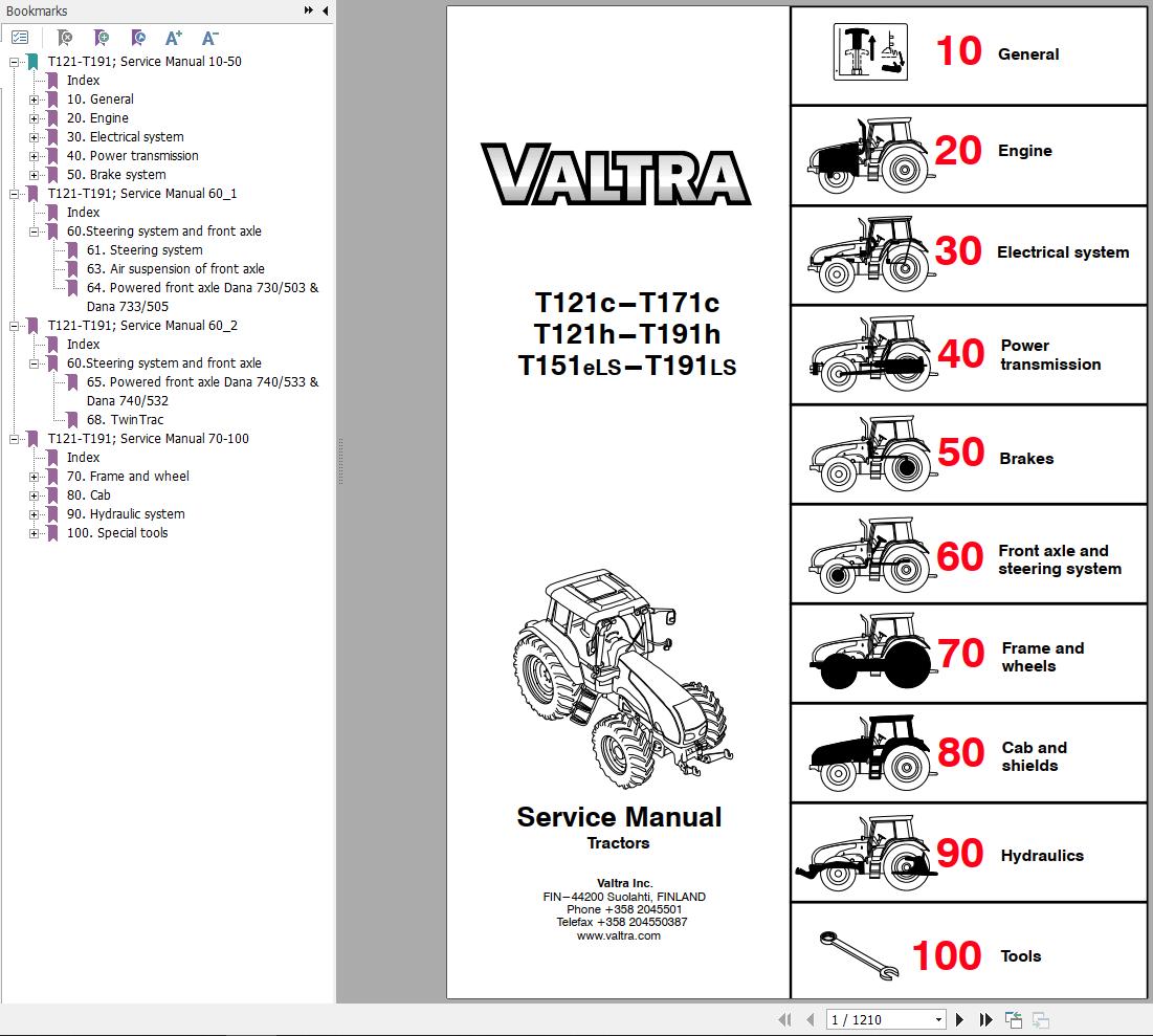 Valtra Tractor T121c to T191LS Service Manual