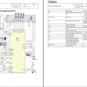 Valtra Tractor T133H T153H T173H T193H Service Manual PL 1