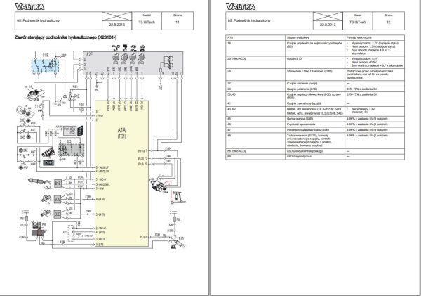 Valtra Tractor T133H T153H T173H T193H Service Manual PL 1