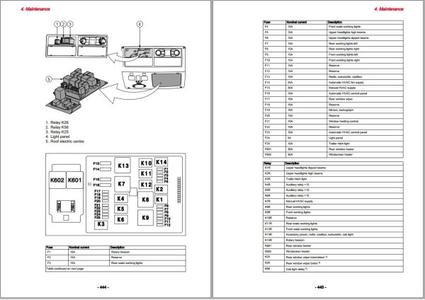 Valtra Tractor T144D to T214D Operators Manual 39886215 1