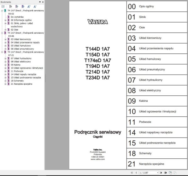Valtra Tractor T144D1A7 to T234D1A7 Service Manual PL
