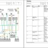 Valtra Tractor T144D1B8 to T234D1B8 Service Manual PL 1