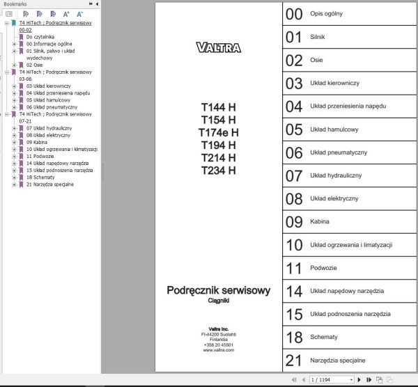 Valtra Tractor T144H to T234H Service Manual PL