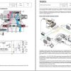 Valtra Tractor T144H1B8 to T254H1B8 Service Manual PL 1