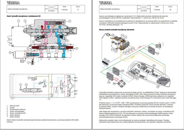 Valtra Tractor T144H1B8 to T254H1B8 Service Manual PL 1