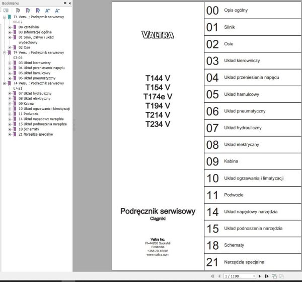 Valtra Tractor T144V to T234V Service Manual PL