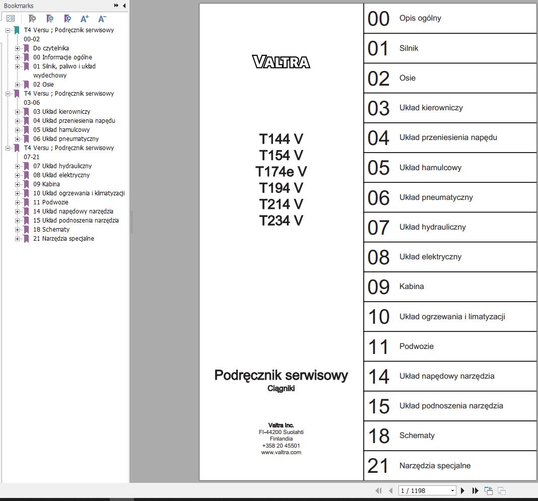 Valtra Tractor T144V to T234V Service Manual PL