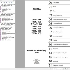 Valtra Tractor T144V1B8 to T254V1B8 Service Manual PL
