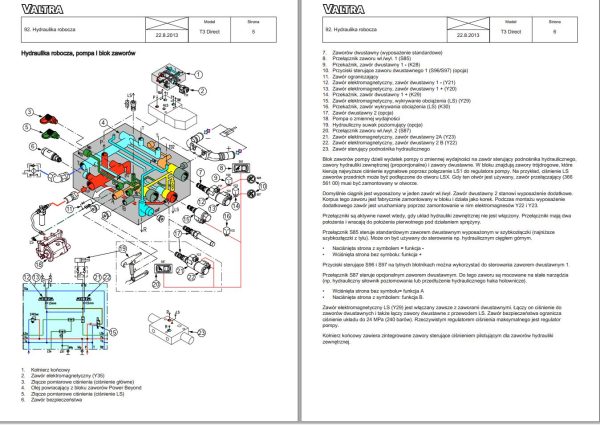 Valtra Tractor T153D T163eD T183D T203D Service Manual PL 1