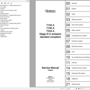 Valtra Tractor T154A T194A T234A Stage IIIA Service Manual 39282211