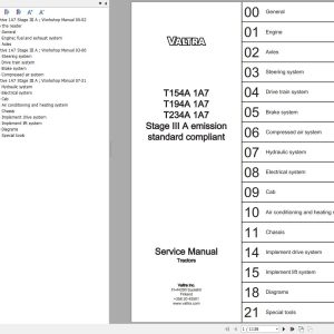 Valtra Tractor T154A1A7 T194A1A7 T234A1A7 Stage IIIA Service Manual 39294211