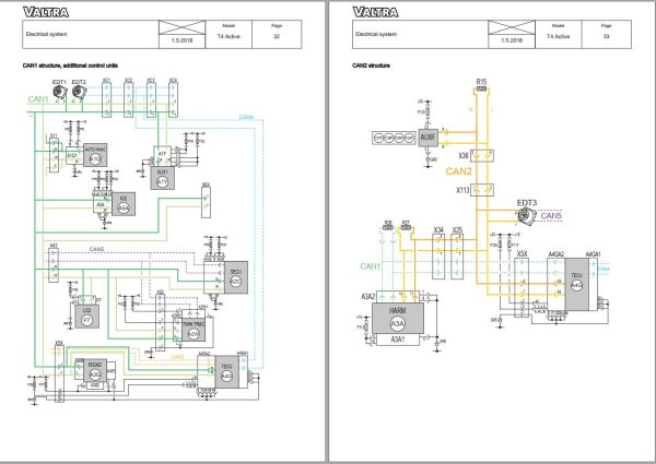 Valtra Tractor T154A1A7 T194A1A7 T234A1A7 Stage IIIA Service Manual 39294211 1