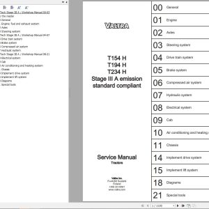 Valtra Tractor T154H T194H T234H Stage IIIA Service Manual 39283211