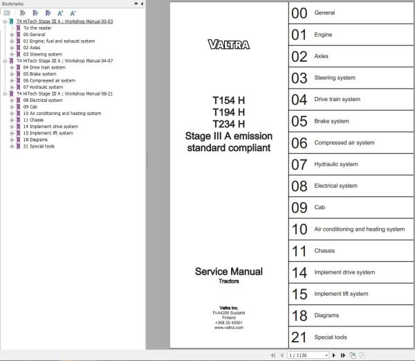 Valtra Tractor T154H T194H T234H Stage IIIA Service Manual 39283211