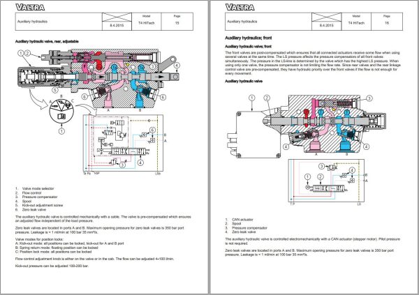 Valtra Tractor T154H T194H T234H Stage IIIA Service Manual 39283211 1