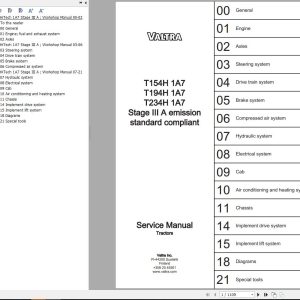 Valtra Tractor T154H1A7 T194H1A7 T234H1A7 Stage IIIA Service Manual 39295211