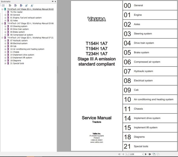 Valtra Tractor T154H1A7 T194H1A7 T234H1A7 Stage IIIA Service Manual 39295211