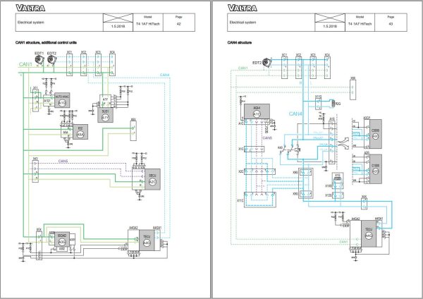 Valtra Tractor T154H1A7 T194H1A7 T234H1A7 Stage IIIA Service Manual 39295211 1
