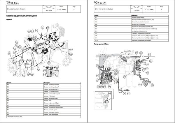 Valtra Tractor T154V1A7 T194V1A7 T234V1A7 Stage IIIA Service Manual 39296211 1