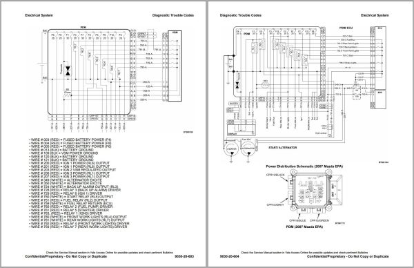 Yale Forklift Class 5 Service Manual 13.8 GB PDF Updated 08.2023 4cc0baff2b6c5c8c7