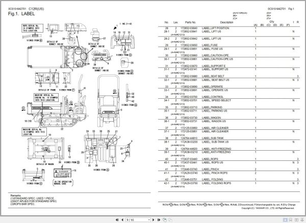 Yanmar Construction Parts Manual Spare Parts Catalog 1.82 GB PDF 5