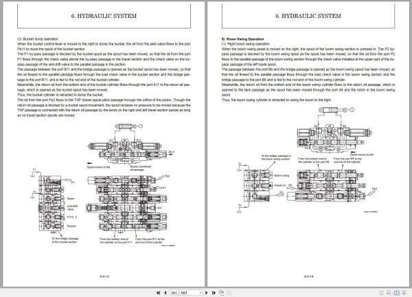 Yanmar Construction Shop Service Manual 9.48 GB PDF 4