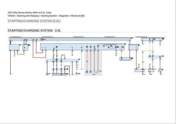 Alfa Romeo Stelvio 2022 Electrical Wiring Diagrams 1