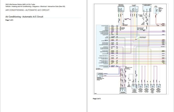 Alfa Romeo Stelvio 2022 Electrical Wiring Diagrams 2