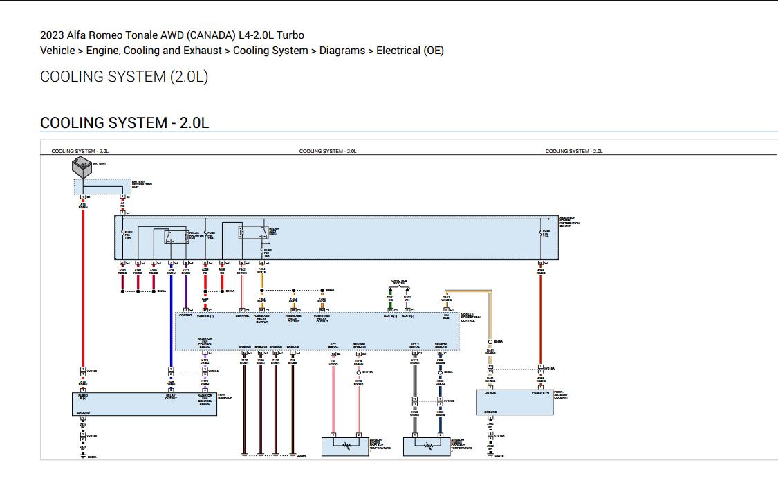 Alfa Romeo Tonale AWD L4 2.0L Turbo Electrical Wiring Diagrams 2