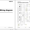 Ammann Compaction Roller AV12 2 AV16 2 AV20 2 Operation Maintenance Manual and Diagrams 3