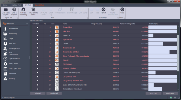 Doosan DMS 5 3.1.0 07.2023 Monitoring Program Remote Installation 7
