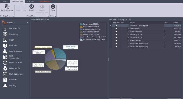 Doosan DMS 5 3.1.3 11.2023 2