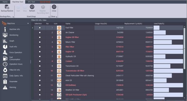Doosan DMS 5 3.1.3 11.2023 3
