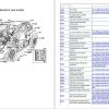 Fiat Abarth 500 2010 2023 Electrical Wiring Diagrams 1