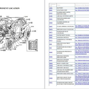 Fiat Abarth 500 2010 2023 Electrical Wiring Diagrams 1