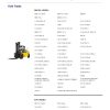 Hyundai Forklift Trucks Operator Manual PDF Updated 11.2023 Offline 1
