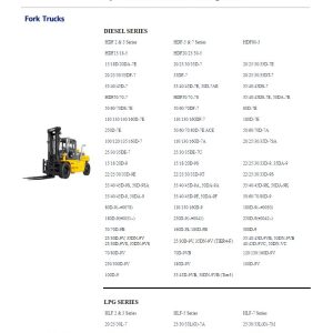 Hyundai Forklift Trucks Operator Manual PDF Updated 11.2023 Offline 1