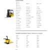 Hyundai Forklift Trucks Operator Manual PDF Updated 11.2023 Offline 2