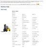 Hyundai Forklift Trucks Service Manual PDF Updated 11.2023 Offline 1