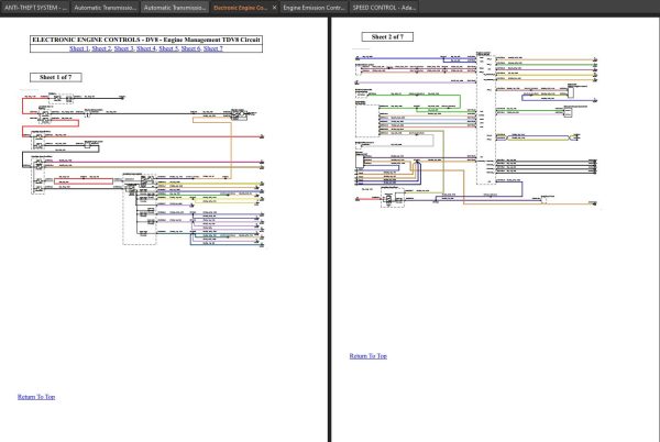 Land Rover RANGE ROVER SPORT L494 4.4 V8 2016 Wiring Diagrams 1