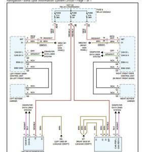Mercedes Benz C300 2022 4MATIC Sedan Electrical Wiring Diagrams 1