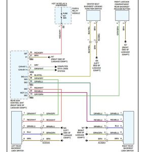 Mercedes Benz C300 2022 4MATIC Sedan Electrical Wiring Diagrams 2